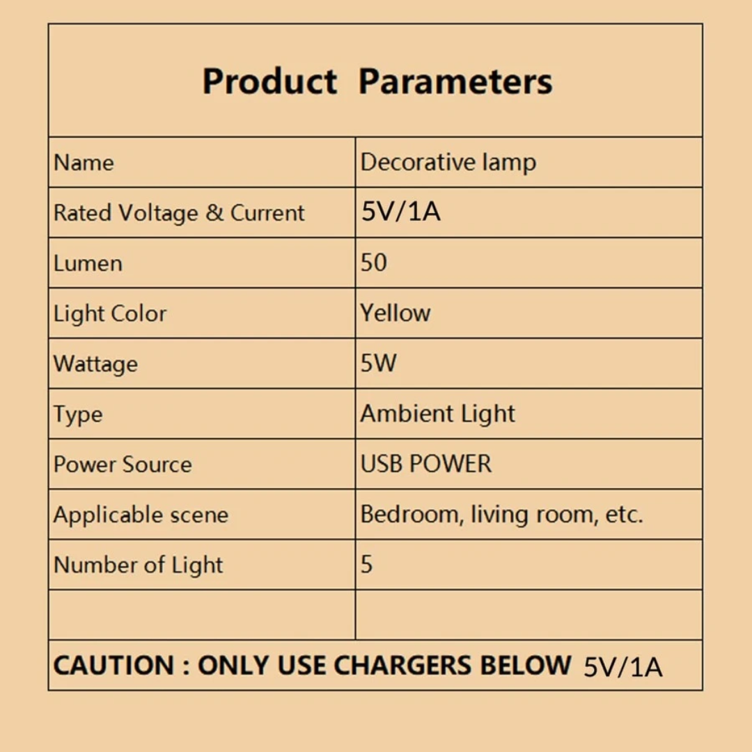 For Mom LED light